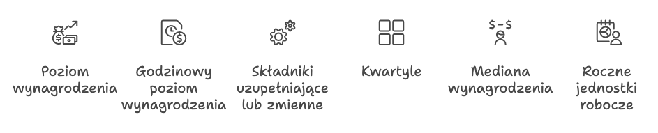 Nowe definicje w projekcie ustawy